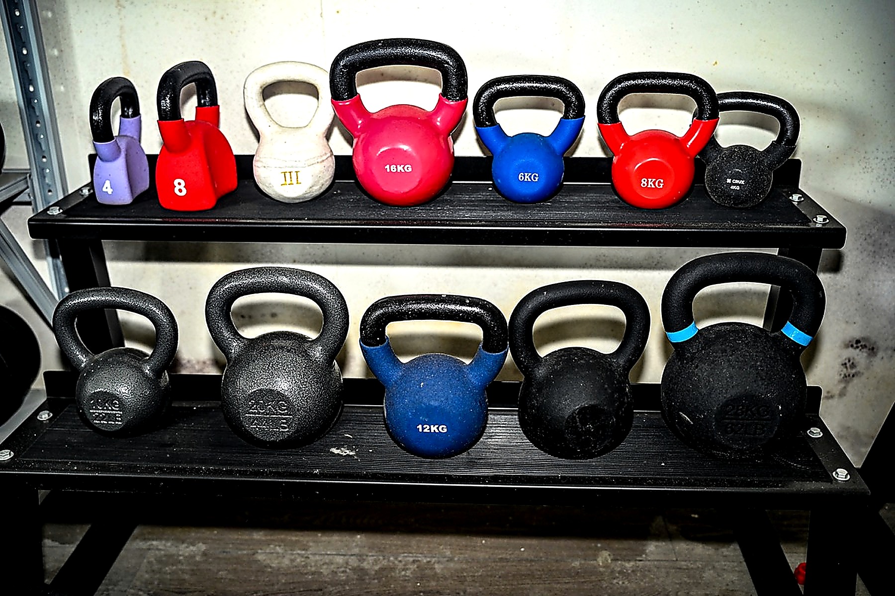 Painted rigid-body and other kettlebell directions for managed B2B programs